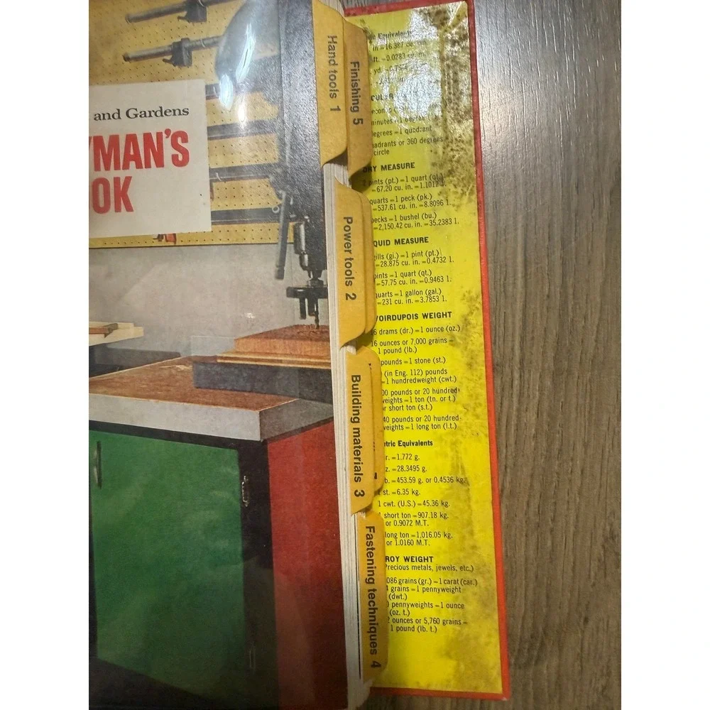 Better Homes and Gardens Handyman's Book Vintage Ring Binder Red DIY Manual Good